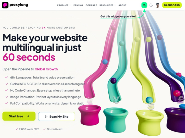 Proxylang Project