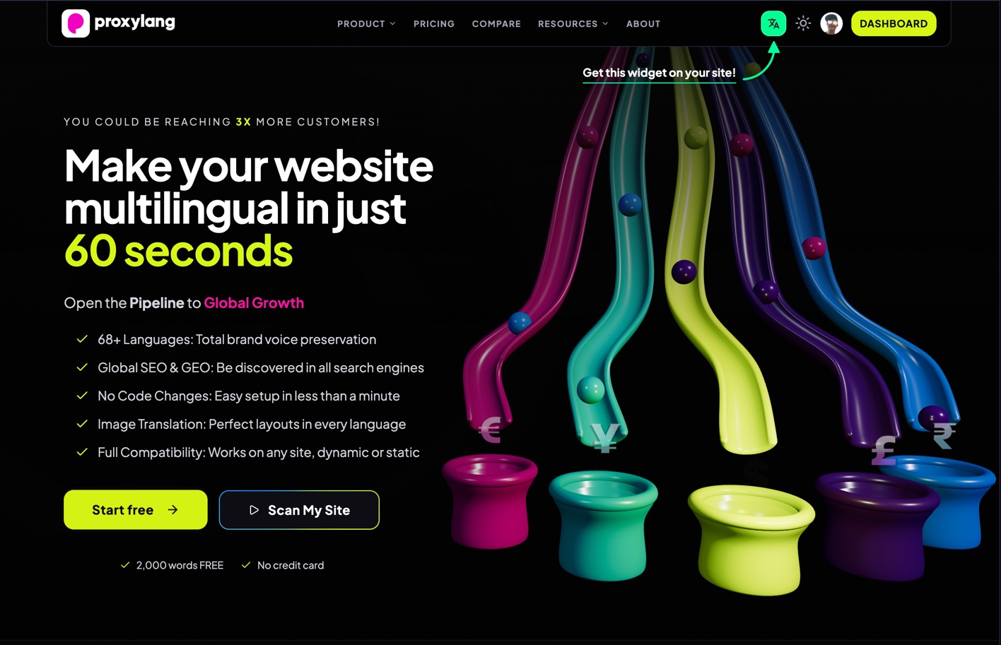 Proxylang Project